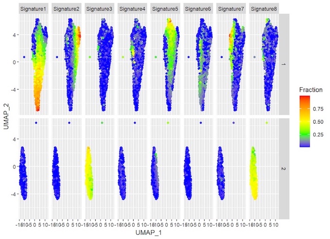 screenshot of subplots