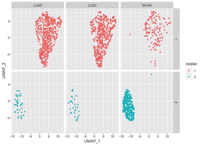 screenshot of subplots